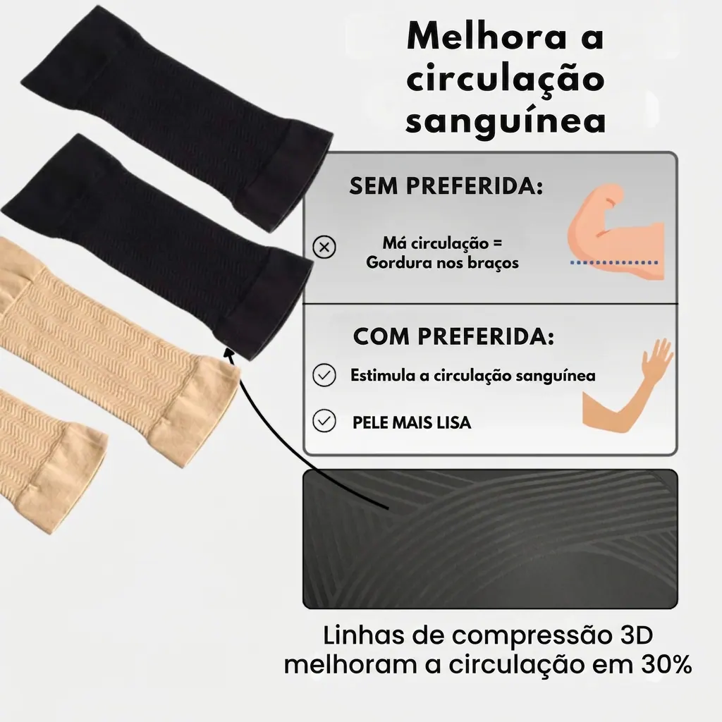 Mangas 3D Modeladoras – Adeus braços flácidos em 15 dias — foto 3